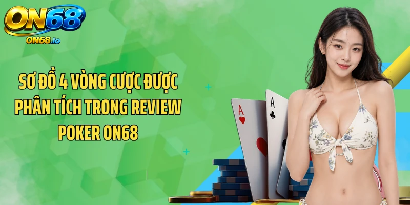 Sơ đồ 4 vòng cược được phân tích trong review poker ON68